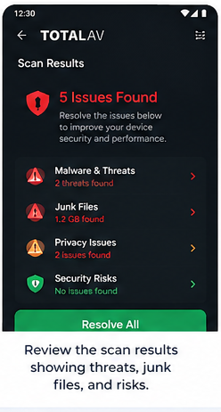 Security scan results with detected issues