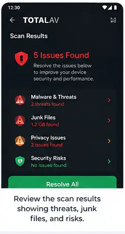 Security scan results with detected issues